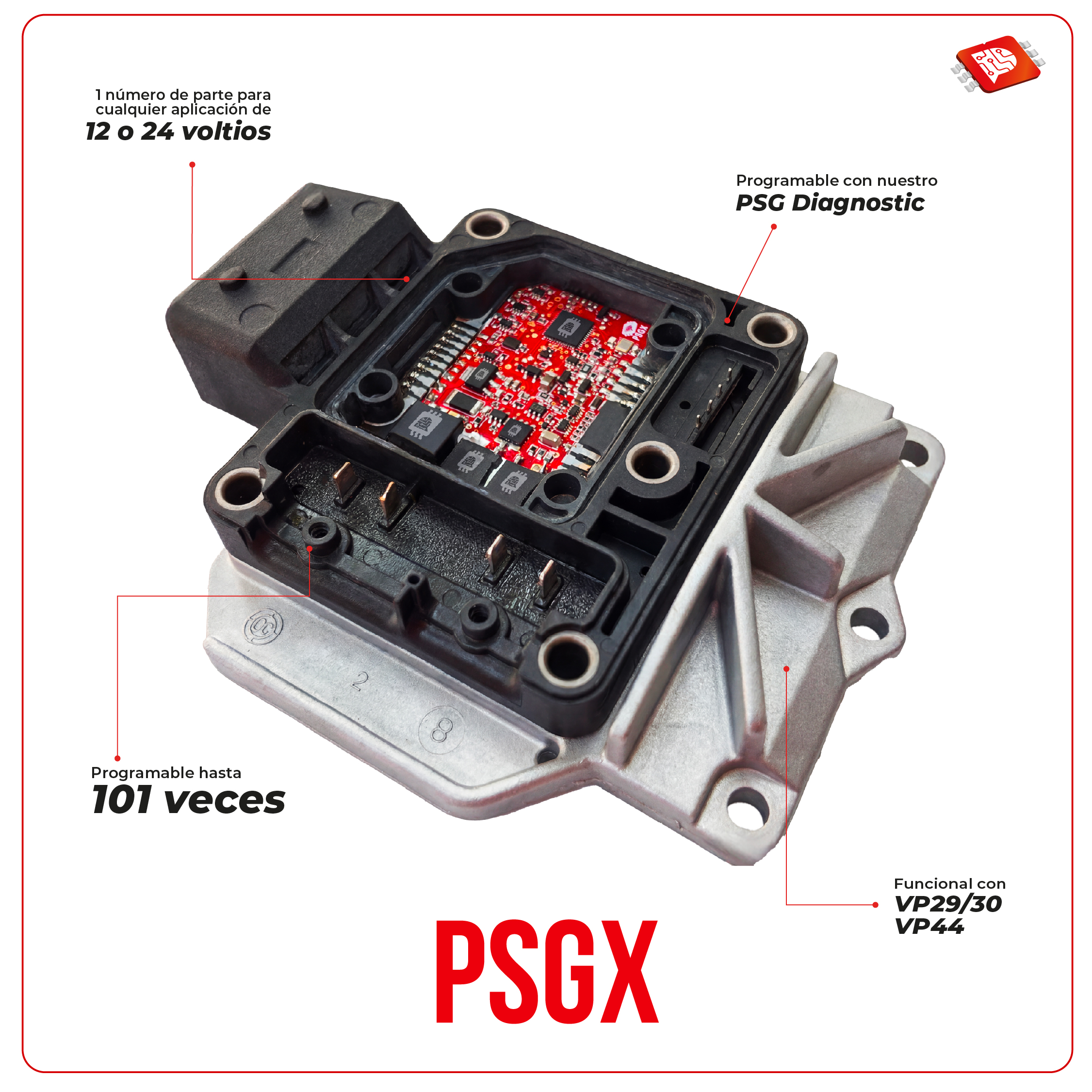 PSGX